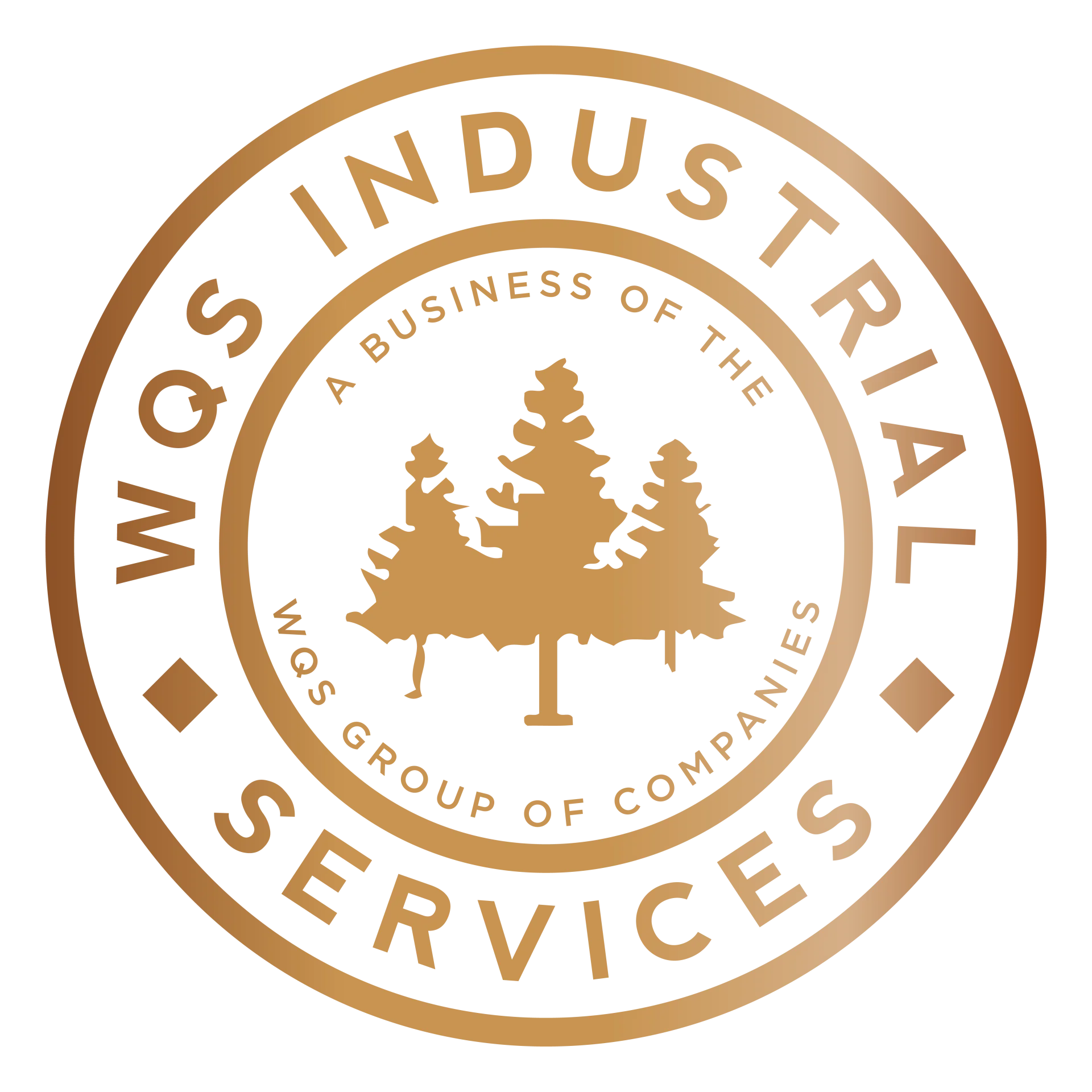WQS Industrial Services